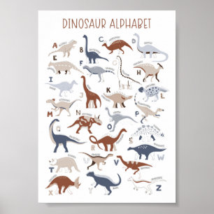 Nursery Kön Neutral Dinosaur Alphabet Poster