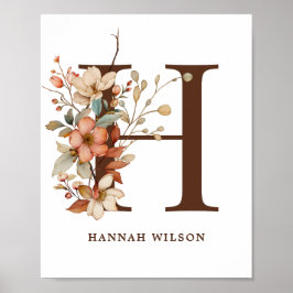 Nursery Wall Art Girl Cottagore Brev H Poster