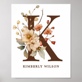 Nursery Wall Art Girl Cottagore Brev K Poster