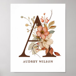 Nursery Wall Art Girl Poster