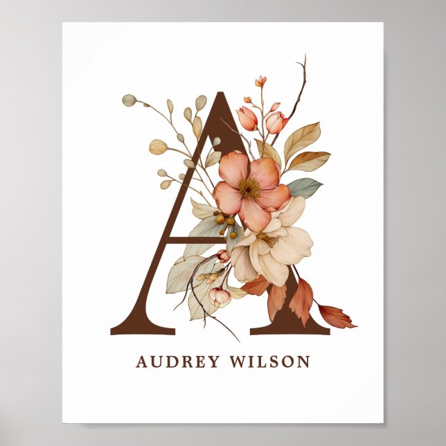 Nursery Wall Art Girl Poster (Framsidan)