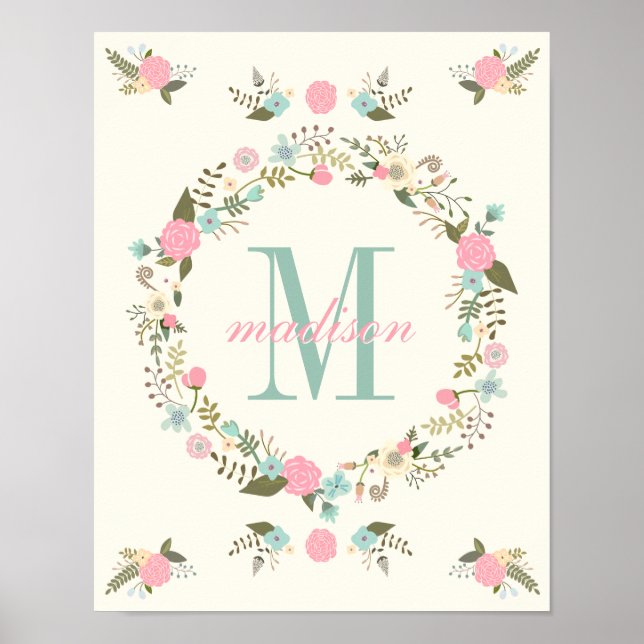 Nursery wall art print Monogram plantskolor poster (Framsidan)