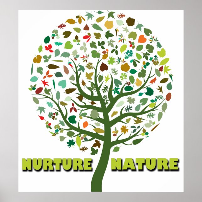 Nurture Nature Poster (Framsidan)