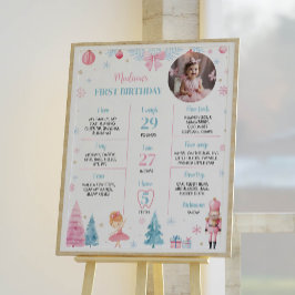 Nutcracker Rosa Fairy Birthday Milestone Poster