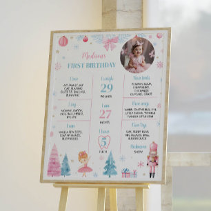 Nutcracker Rosa Fairy Birthday Milestone Poster