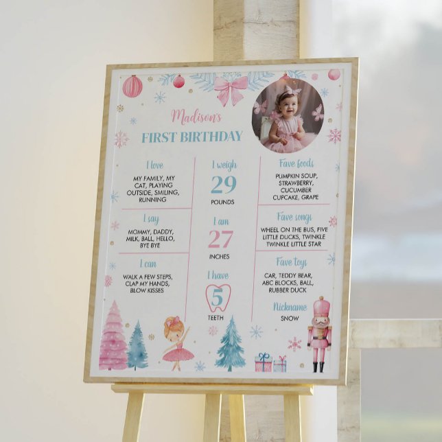 Nutcracker Rosa Fairy Birthday Milestone Poster (Skapare uppladdad)