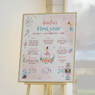 Nutcracker Rosa Första födelsedag Milestone Poster