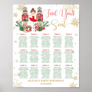 Nutcracker Vinter Onederland 1-års födelsedagsplac Poster
