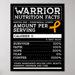 Nutrition Facts Leukemia Awareness Ribbon Poster