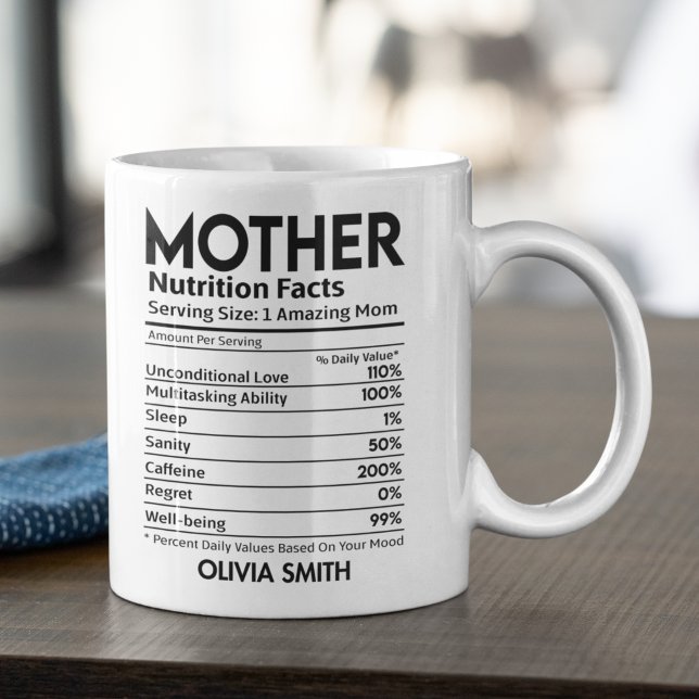 Nutrition Facts Mother Funny Mother Kaffemugg (Skapare uppladdad)