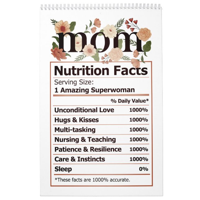 Nutritionsfakta för mamma kalender (Omslag)