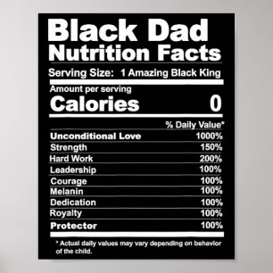 Nutritionsfakta för pappa poster