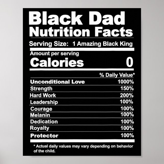 Nutritionsfakta för pappa poster (Framsidan)