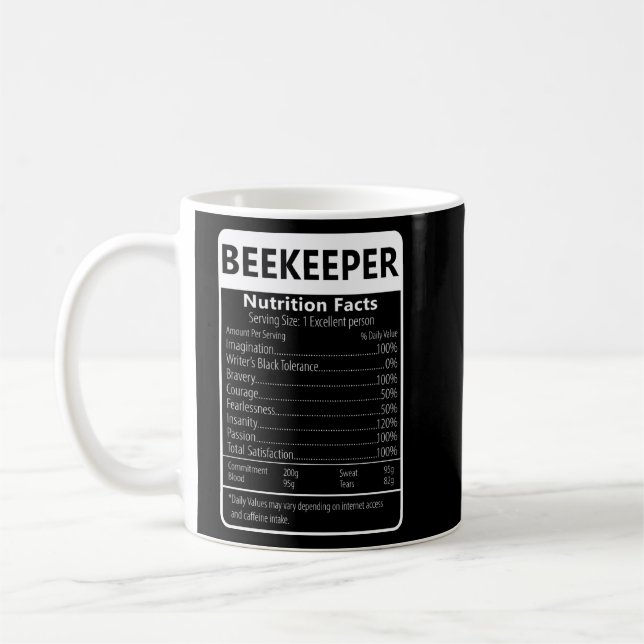 Nutritionsfakturor, Sarkastisk grafik Kaffemugg (Vänster)