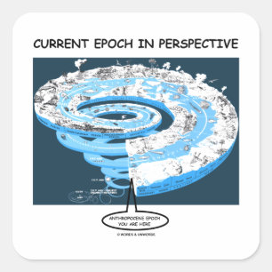 Nuvarande Epoch i perspektivet antropocene Epoch Fyrkantigt Klistermärke