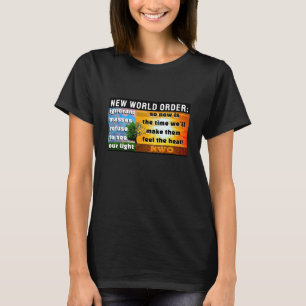 NWO Crisis Control (mörk) T-Shirt