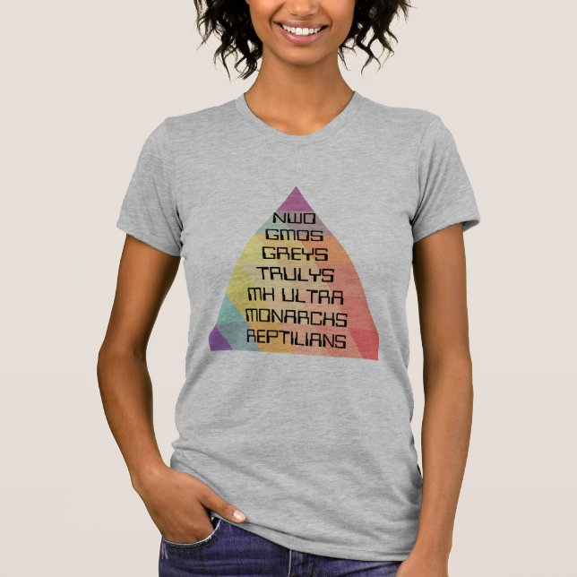 NWO MK Ultra Conspiracy T-Shirt (Framsida)