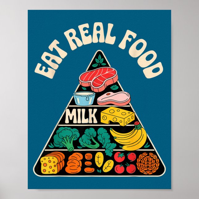 Ny ät riktig mat Matpyramid Poster (Framsidan)