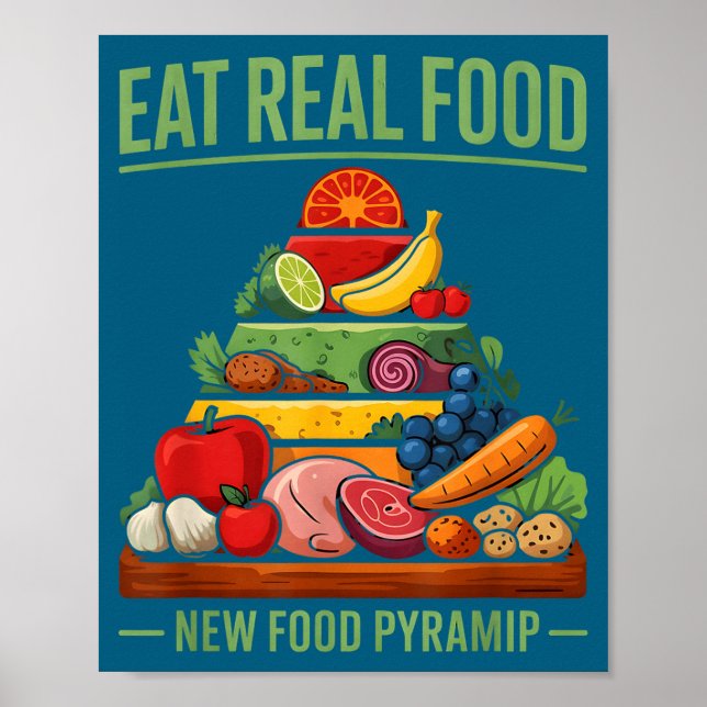 Ny ät riktig mat matpyramid poster (Framsidan)