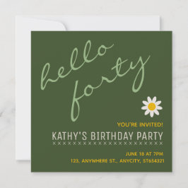 Ny födelsedagsfestinbjudan | Anpassad kort