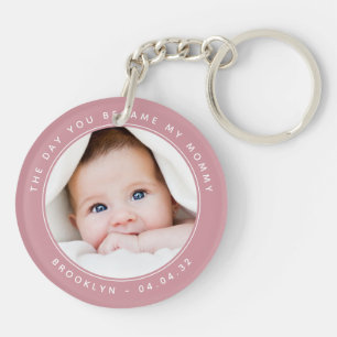 Ny fotoKeepsaké för Mamma Baby