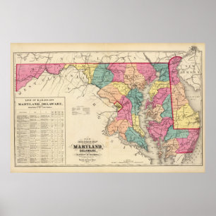 Ny järnvägkarta av stater av Maryland Poster