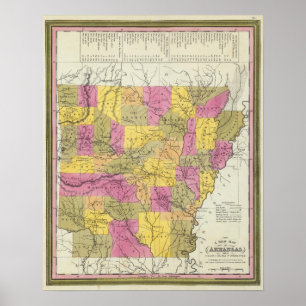 Ny karta av Arkansas 2 Poster