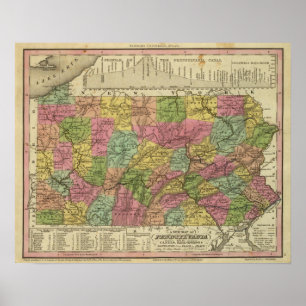 Ny karta av Pennsylvania Poster