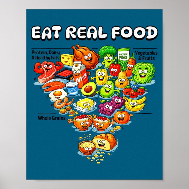 Ny matpyramid Ät riktig köttätare Poster (Framsidan)