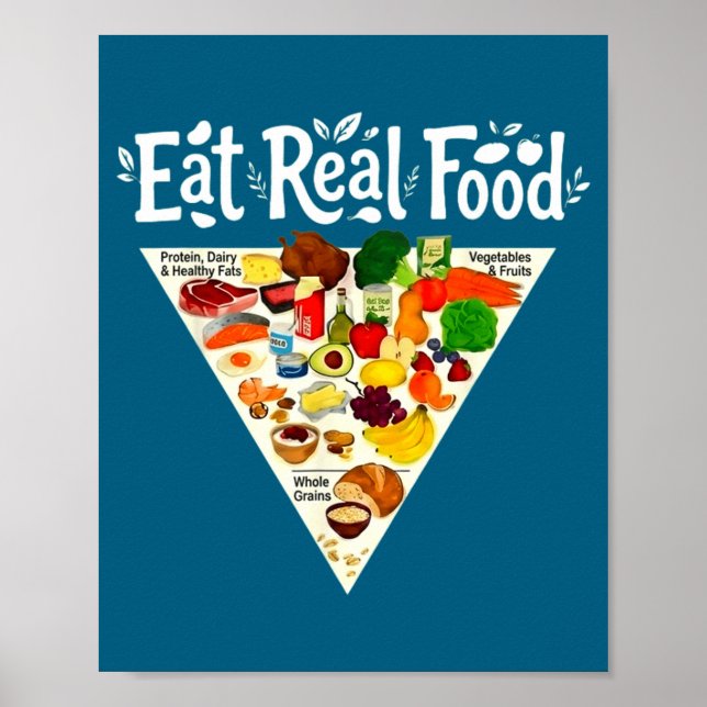 Ny matpyramid Ät riktig mat Poster (Framsidan)