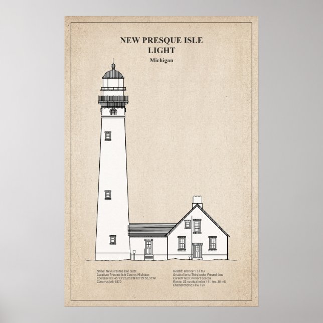 Ny Presque Isle fyr - Michigan - SBD Poster (Framsidan)