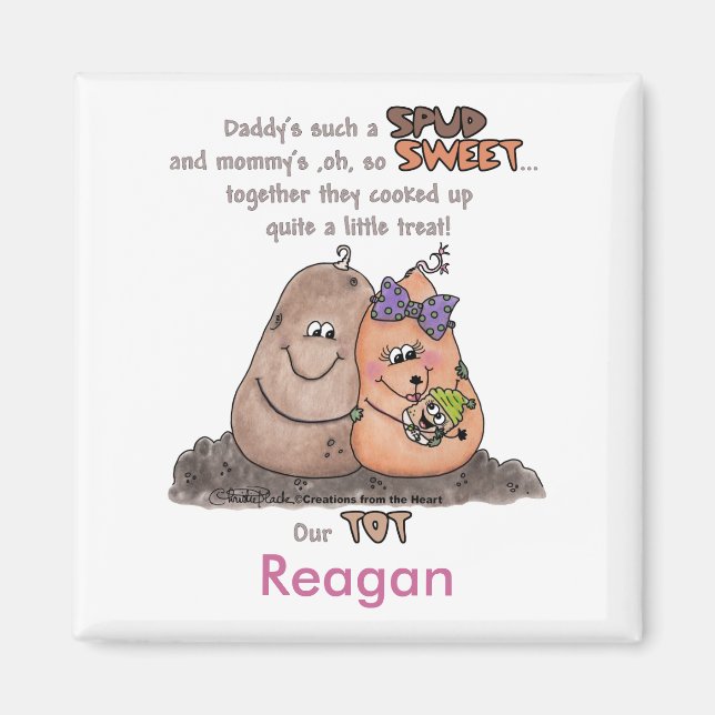 Ny sats magnet (Framsidan)