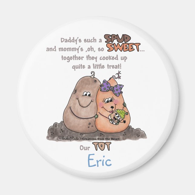 Ny sats magnet (Framsidan)