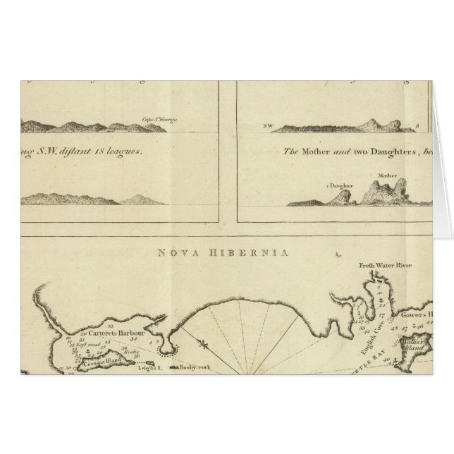 Nya Irland Hälsningskort (Framsidan Horizontal)