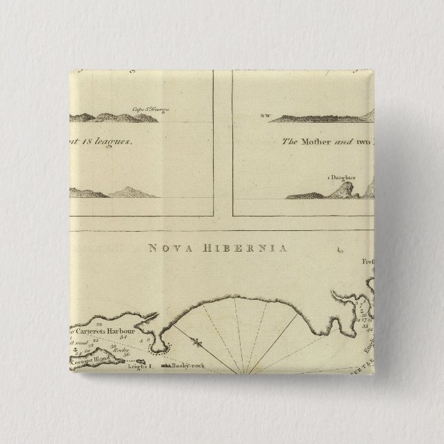 Nya Irland Knapp (Framsida)