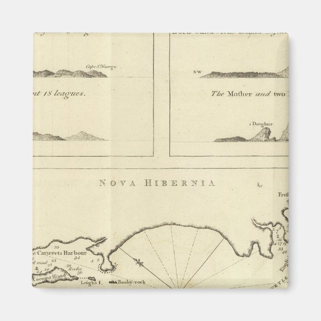 Nya Irland Magnet (Framsidan)