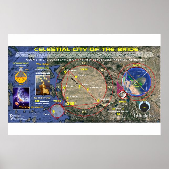 Nya Jerusalem - Bridens stad Poster (Framsidan)