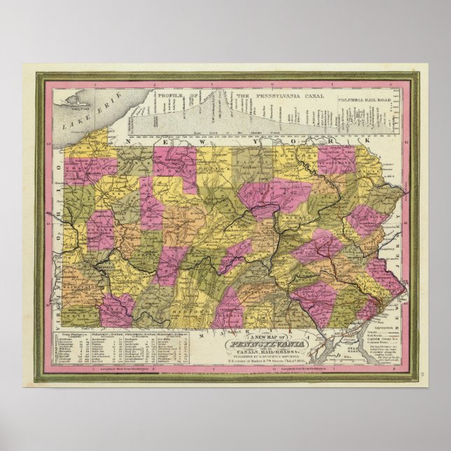 Nya Karta i Pennsylvania 2 Poster (Framsidan)
