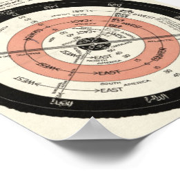 NYA KORREKTA KARTA, YTA STATIONÄRA JORDEN POSTER