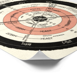 NYA KORREKTA KARTA, YTA STATIONÄRA JORDEN POSTER