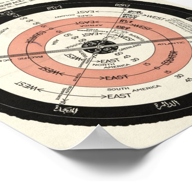 NYA KORREKTA KARTA, YTA STATIONÄRA JORDEN POSTER (Hörn)