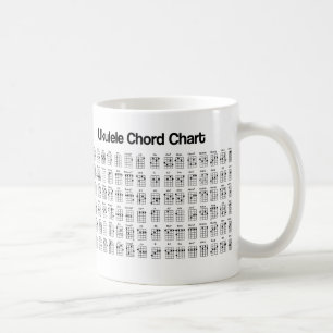 NYA UKULELE CHORD CHART CHORD KAFFEMUGG