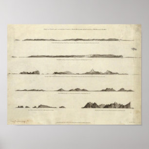 Nya Zeeland 4 Poster