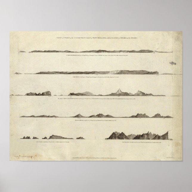 Nya Zeeland 4 Poster (Framsidan)