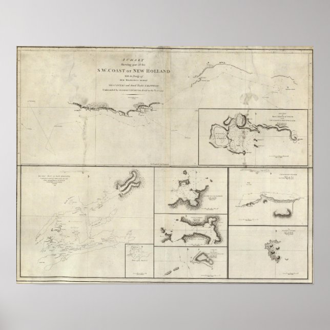 Nya Zeeland Poster (Framsidan)