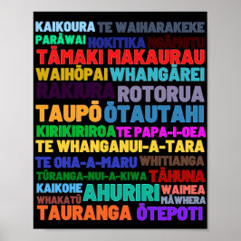 Nya Zeelands hem och Helgdag Poster