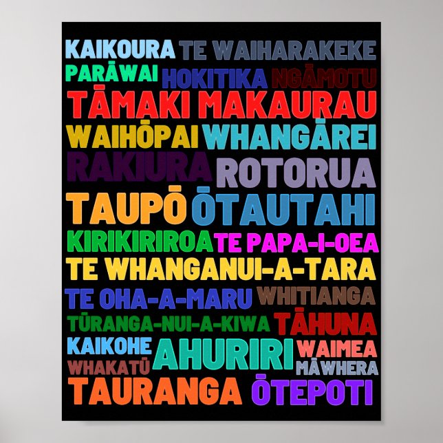 Nya Zeelands hem och Helgdag Poster (Framsidan)