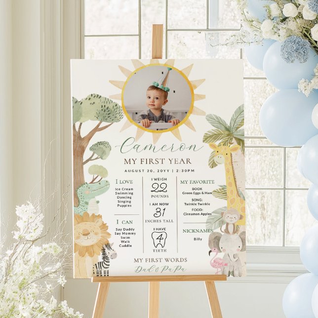 Nyala Safari Animals Milestone första födelsedag Poster (Skapare uppladdad)