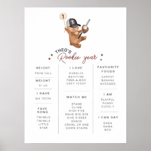 Nybörjare 1:a födelsedag - milstolpe Poster
