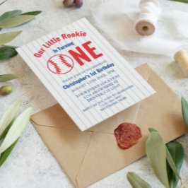 Nybörjare Baskeball 1:a födelsedagsinbjudan Inbjudningar